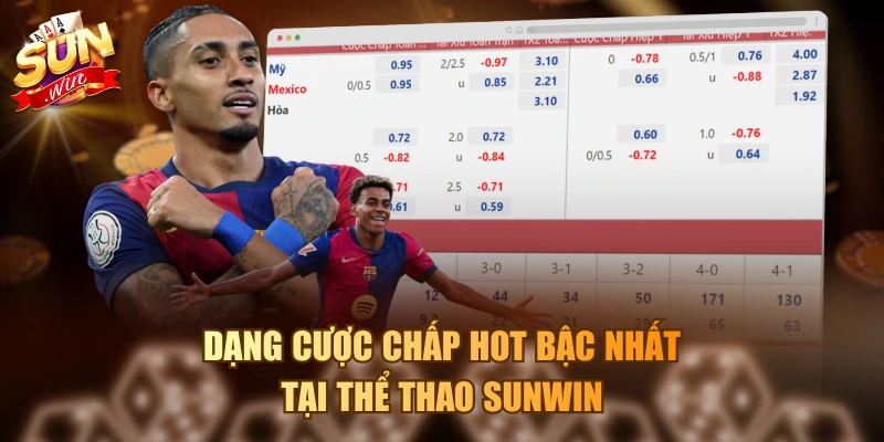 Dạng cược chấp hot bậc nhất tại thể thao Sunwin