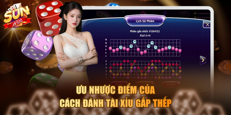 Ưu nhược điểm của cách đánh tài xỉu gấp thếp